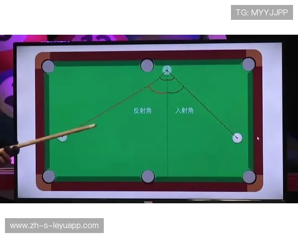 台球技巧训练：旋转与击球力度课——开启你的精准击球之旅